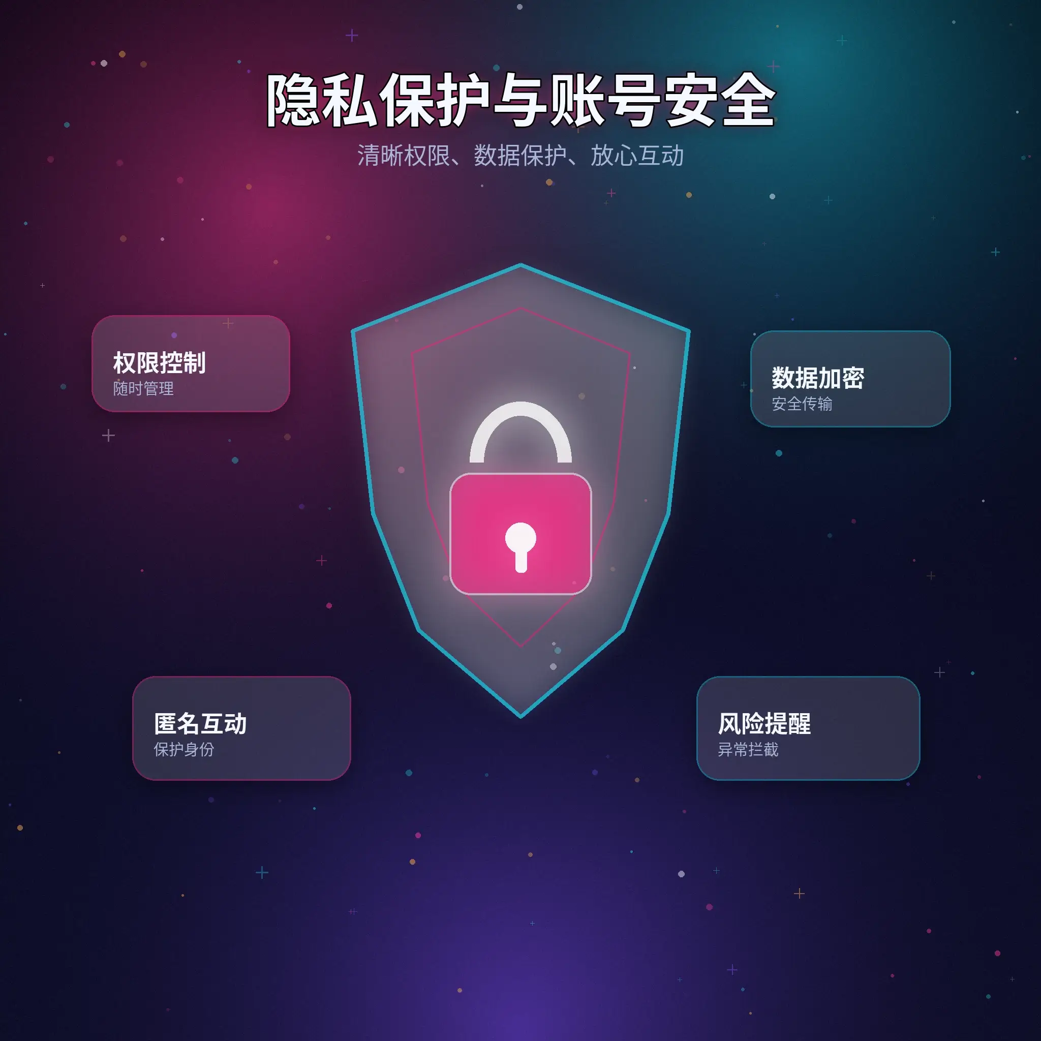 黑料网个人资料隐私保护